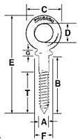 Screw Thread Eye Bolts <BR> Shoulder 2